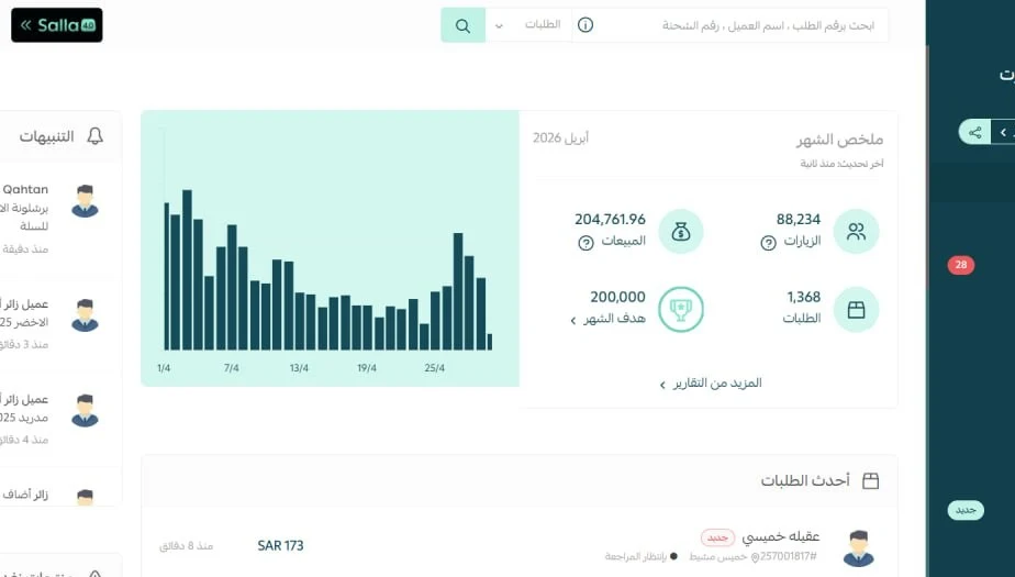 لقطة من أعمال إدارة تسويق المتاجر