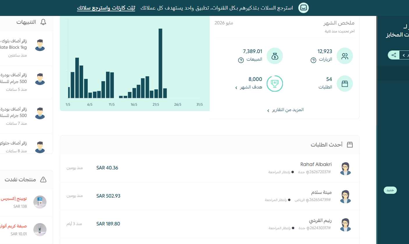 متجر Anler: نتائج طلبات من حملات Google وتحسينات SEO للمتجر.