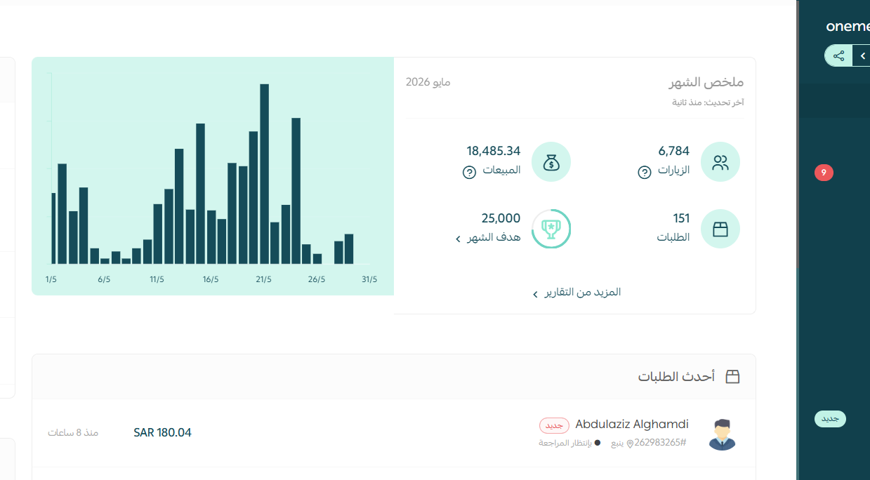 متجر One Me على سلة: إدارة المتجر ومتابعة الأداء والمبيعات خلال مايو 2026.