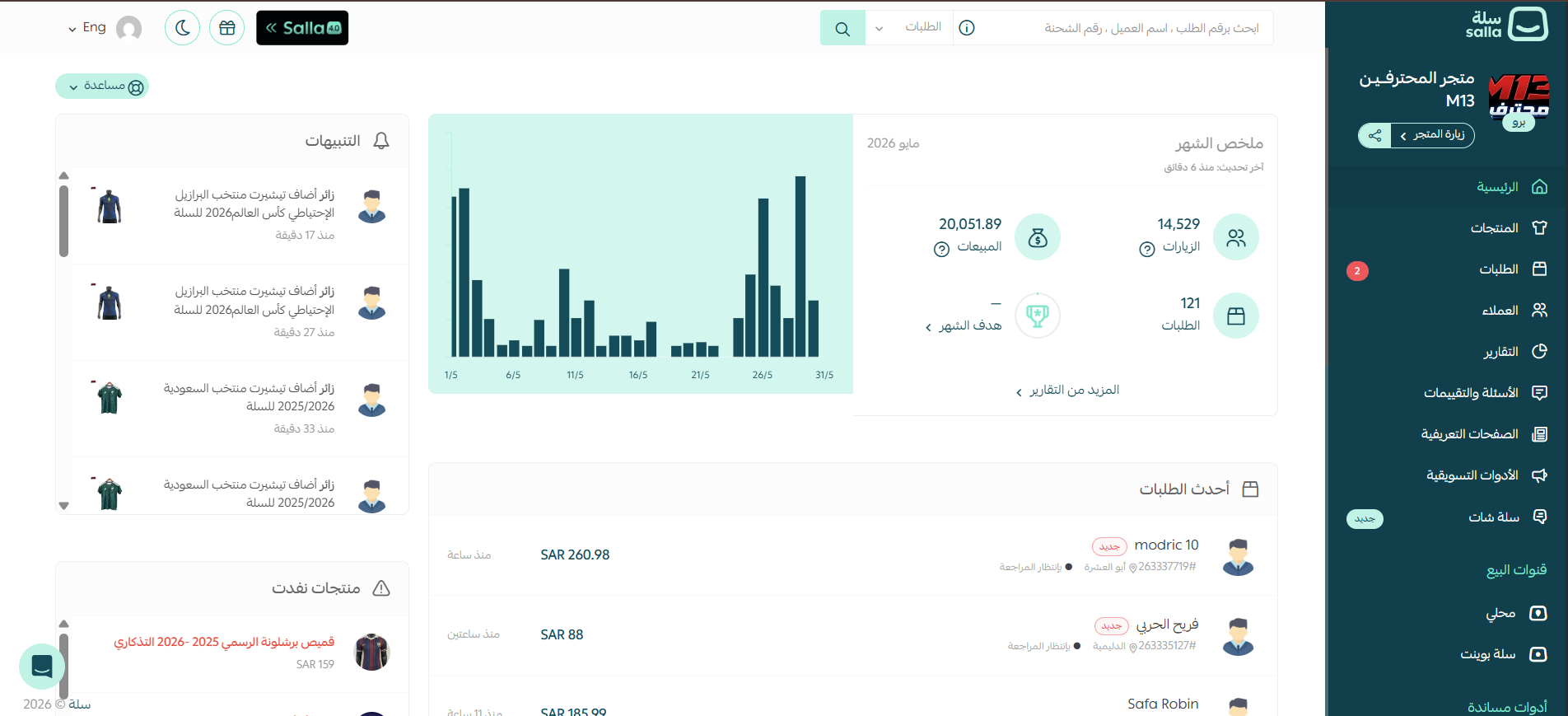 ملخص إدارة متاجر سلة وزد: نتائج وأداء من مشاريع مايو 2026.