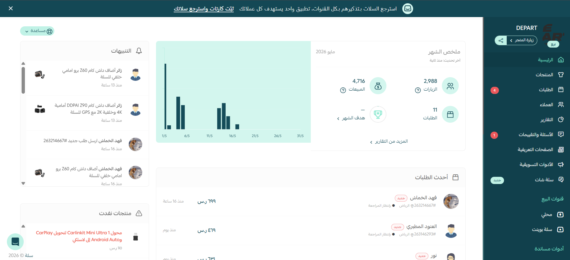 أداء متجر إلكتروني ومؤشرات تشغيل شهرية.