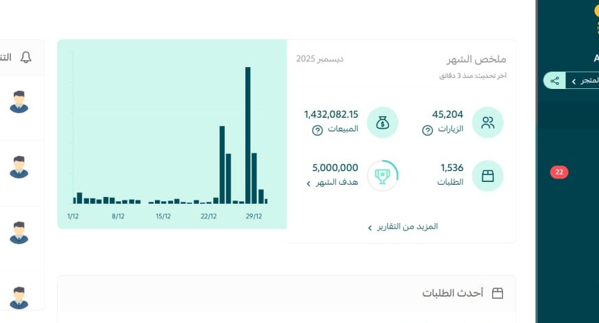 نمو مبيعات خلال فترة محددة