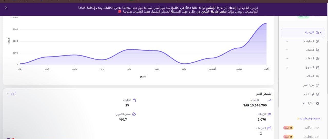 تحسن زيارات ومؤشرات متجر