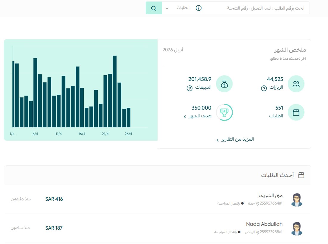 متابعة شهرية للطلبات والمبيعات
